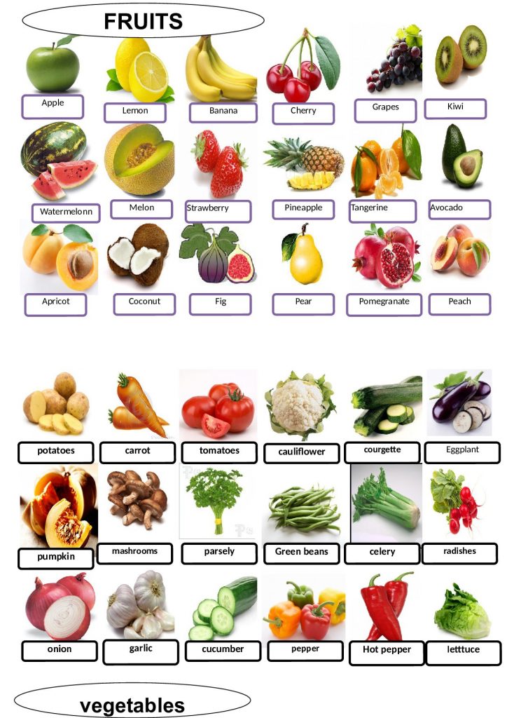 fruits_and_vegetables